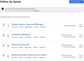 Aweber Review - Unlimited Email Autoresponders
